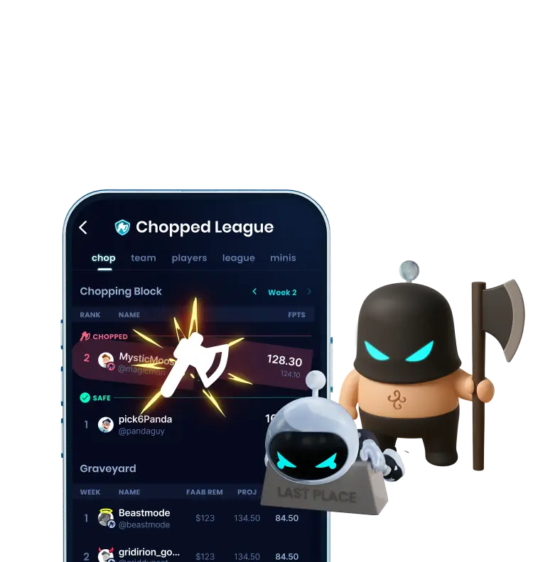 Chopped Leagues 2025