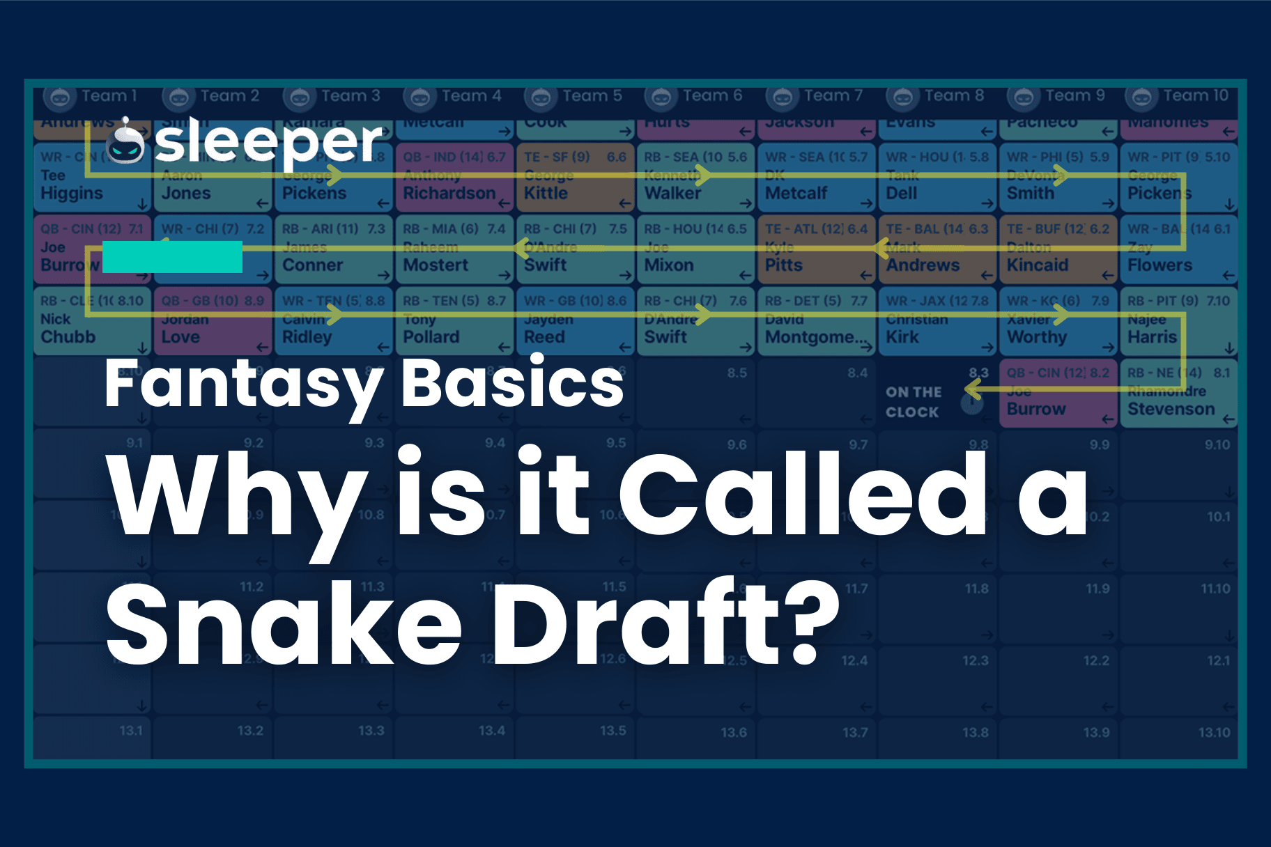 What Is a Snake Draft in Fantasy Football and How Does It Work?