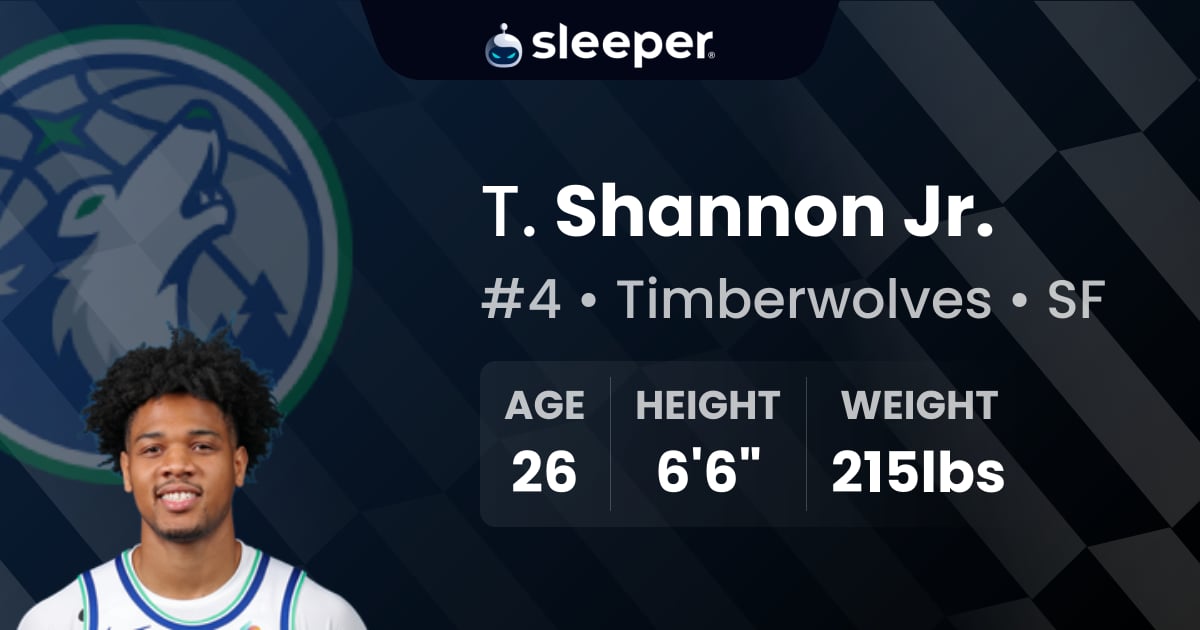 Terrence Shannon Jr. Stats, Info and Projections - Sleeper