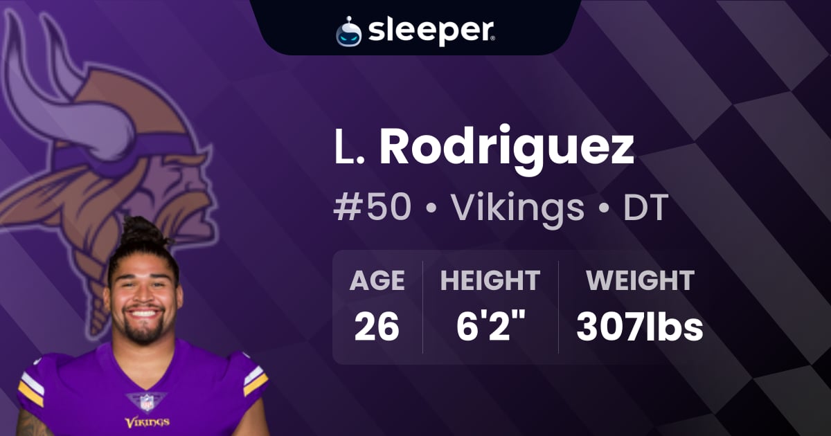Levi Drake Rodriguez Stats, Info and Projections - Sleeper