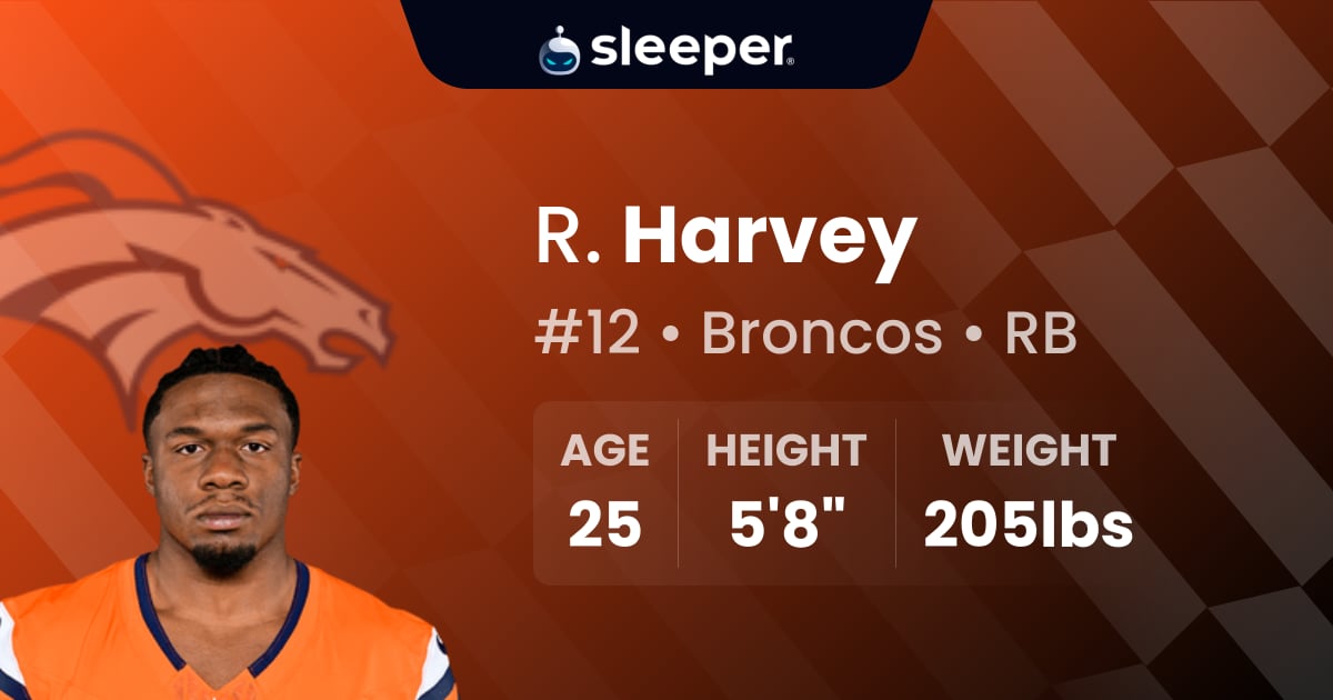 RJ Harvey Stats, Info and Projections - Sleeper