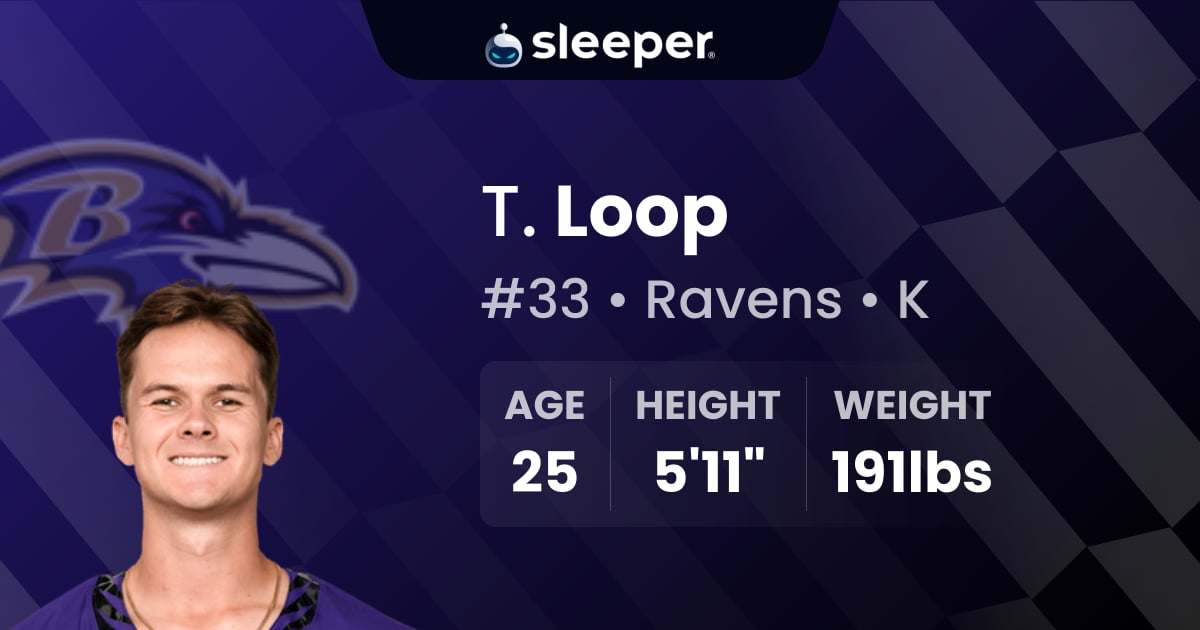 Tyler Loop Stats, Info and Projections - Sleeper