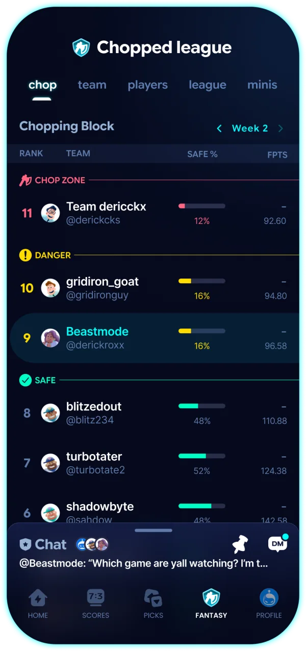 Live Chopping Block standings in Sleeper