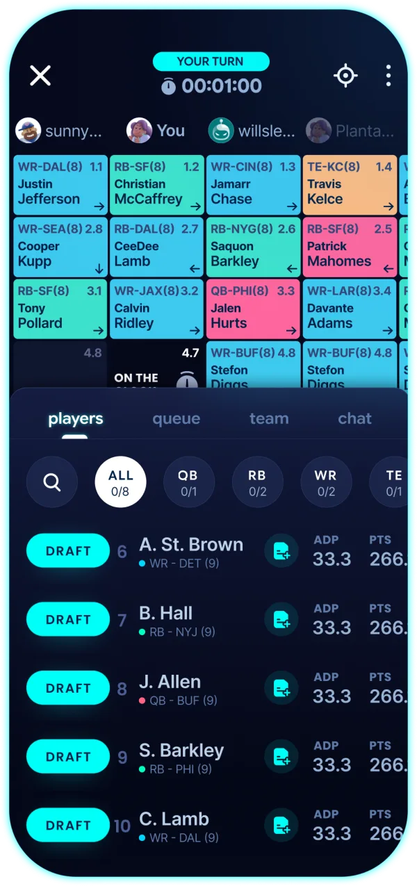 A Chopped League fantasy football draft