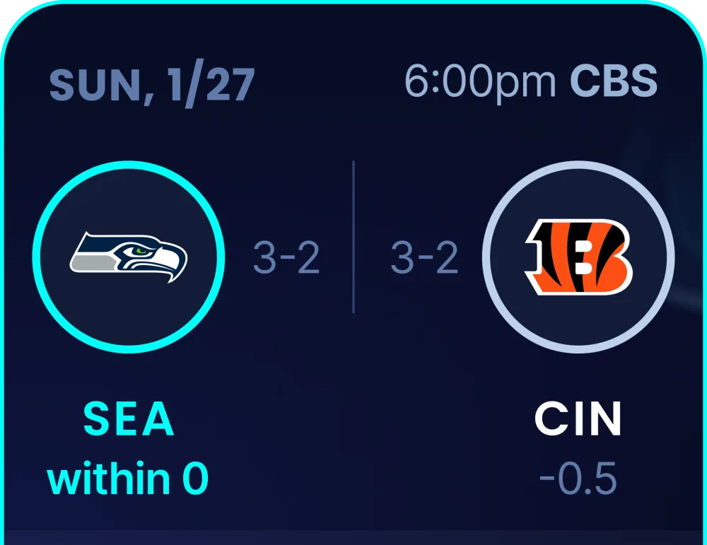 Spread scoring matchup in Football Pick’em