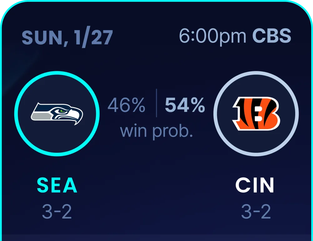 Straight scoring matchup in Football Pick’em