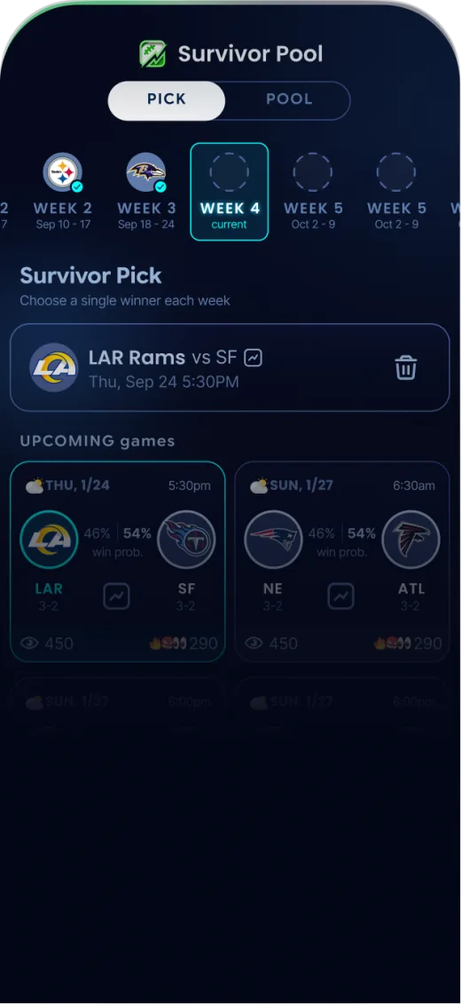 Weekly NFL Survivor pick in the Sleeper mobile app